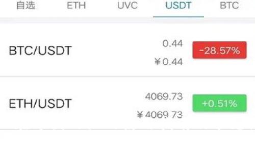 tpWallet在中国内陆的使用指南及常见问题解答
