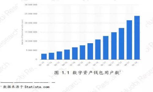   如何在tpWallet中出售空投代币？详细指南与技巧 / 

 guanjianci tpWallet, 空投, 代币销售 /guanjianci 

在区块链和加密货币领域，空投（Airdrop）是项目方为了推广其代币而免费发送代币给用户的一种营销手段。许多用户会通过各种渠道获得这些空投代币，并希望能够将其出售以获取利润。tpWallet作为一个流行的加密钱包，支持用户管理各种代币，包括空投代币。本文将详细介绍如何在tpWallet中出售空投代币，以及可能遇到的问题和解决方案。

什么是tpWallet？
tpWallet是一款多币种支持的加密货币钱包，用户可以通过它安全地管理和交易各种类型的数字资产。与许多钱包不同，tpWallet不仅支持常见的ERC-20代币，还支持多种链的代币，使其成为用户管理加密资产的理想选择。
tpWallet的用户界面友好，操作简单，适合各种经验水平的用户使用。除了基本的存储和转账功能，tpWallet还提供了与去中心化交易所（DEX）连接的功能，方便用户直接在钱包内进行交易。

如何查看tpWallet中的空投代币？
在tpWallet中，用户可以非常方便地查看自己获得的空投代币。首先，打开tpWallet应用，进入“资产”页面，您将看到所有已添加的代币。如果您的钱包中有空投代币，但未显示，可以通过添加相应的代币合约地址来手动添加。
为确保能够看到空投代币，用户需要确保自己之前参与了空投，并且这些代币已成功转入您的钱包。可以通过交易记录或相关空投项目的公告确认代币的到账情况。

如何出售tpWallet中的空投代币？
出售空投代币的过程通常包括以下几个步骤：
strong1. 连接去中心化交易所（DEX）：/strong在tpWallet中，用户需要连接一个去中心化交易所（如Uniswap或SushiSwap），选择想要出售的代币和对应的交易对。
strong2. 选择交易对： /strong在DEX上，用户需要选择要出售的空投代币及其对应的交易对（例如ETH或USDT）。输入您想要出售的数量，然后系统将自动显示可获得的交易价格。
strong3. 确认交易： /strong在确认交易价格无误后，用户需要确认交易，tpWallet将会弹出一个签名交易的窗口。用户需确认交易费用和网络费用，并签名以进行交易。
strong4. 等待交易完成： /strong确认后，交易将在区块链上进行处理。用户可以在钱包的交易记录中查看交易状态，待交易完成后，对应的ETH或USDT会直接转账至您的钱包中。

出售空投代币需要注意什么事项？
在出售空投代币时，有几个事项需要特别注意：
strong1. 交易费用： /strong交易所会收取一定的交易费用，用户在出售代币前需要了解当前的手续费标准，确保能够获得合理的收益。
strong2. 价格波动： /strong加密市场价格波动剧烈，用户在出售时需密切关注市场行情，选择合适的时机进行交易。
strong3. 合法性： /strong部分空投代币可能存在法律风险，用户在出售前需确认代币的合规性，避免因出售不合规代币而面临法律问题。
strong4. DEX的选择： /strong不同的去中心化交易所手续费和流动性可能不同，选择一个合适的DEX将有助于减少交易成本，提高交易顺畅度。
strong5. 私钥安全： /strong在进行任何交易时，用户需要妥善管理自己的私钥和助记词，确保资金安全，防止被黑客攻击。

如何确认交易成功？
在tpWallet中，用户可以通过以下几种方式确认交易是否成功：
strong1. 交易记录： /strong用户可以在tpWallet的“交易记录”页面查看自己的交易历史，确认交易状态。如果交易映入成功，则会在此显示相关的交易信息。
strong2. 区块链浏览器： /strong复制交易哈希值，打开相关区块链的浏览器（如Etherscan），在搜索框中输入交易哈希值，即可查看交易的详细信息和状态。
strong3. 余额变更： /strong成功交易后，用户的代币余额会相应减少，而ETH或USDT的余额则会增加，用户也能通过余额变动确认交易成功。

出售空投代币是否存在风险？
是的，出售空投代币确实存在一定的风险，主要包括价格风险、合规风险以及流动性风险等。以下是对这些风险的详细分析：
strong1. 价格风险： /strong加密市场波动剧烈，空投代币的价格可能会在短期内大幅波动，如果没有及时操作，可能购买价格下跌导致损失。
strong2. 合规风险： /strong一些空投代币可能面临法律问题，用户在出售前需确认代币的合法性，以免因交易违法代币而受到惩罚。
strong3. 流动性风险： /strong某些空投代币的市场流动性较低，可能在出售时面临难以成交的情况，导致用户无法及时获得回报。
strong4. 技术风险： /strong在进行交易时，用户需确保网络的安全，防止因技术问题（如网络故障或黑客攻击）导致损失。
strong5. 信息风险： /strong市场内的信息不对称可能使投资者面临风险，用户需保持警惕，不轻易相信不明来源的信息。

总结
出售tpWallet中的空投代币是一个相对简单的过程，但其中蕴含的风险和细节需要用户特别关注。从选择合适的去中心化交易所，到处理交易过程中的各种问题，用户需要谨慎而行。同时，保持对市场动向的关注与分析，将有助于作出更理智的投资决策。
通过本篇文章的指导，相信您已经对如何在tpWallet中出售空投代币有了全面的了解，无论是在操作细节还是风险控制方面。希望您能在加密货币的旅程中顺利前行，获取更多收益。

---

以下是5个相关问题及详细回答：

1. 空投代币的价值如何评估？
空投代币的价值评估涉及多种因素。首先，用户应该关注项目的背景，包括项目团队、合作伙伴、技术路演等。正如股票投资者会研究公司基本面一样，代币投资者也需要对项目进行深入研究。
其次，查看空投代币的市场流通情况，流动性要强且交易量高的代币通常更具价值。市场价格的波动性也是评估时不可忽视的因素，用户需要时刻关注市场动向。
项目的社区活跃度、社交媒体关注度等也是评估代币的有效指标。用户可以通过社交媒体平台、论坛等渠道了解项目的更新动态，社区互动频繁的项目往往对代币的价值会有积极影响。
最后，代币官方公告中通常会提到项目的未来发展计划，了解这些信息能够帮助用户更全面地评估代币的潜在价值。

2. 如何选择合适的去中心化交易所（DEX）进行销售？
选择合适的去中心化交易所（DEX）是一项至关重要的决策。用户可以根据以下几个标准进行选择：
strong1. 流动性： /strong流动性是衡量DEX是否合适的重要指标。如果交易所内交易量不足，可能导致无法以理想价格成交。
strong2. 手续费： /strong不同的DEX会有不同的手续费结构，用户需了解相关费用，选择整体费用较低的平台。
strong3. 信誉与安全性： /strong选择声誉良好并有安全保证的DEX可以降低风险，用户应查看其他交易者的评价和反馈。
strong4. 用户体验： /strong易于使用的界面会使交易过程变得更为顺畅，用户应事先尝试了解平台的操作流程。
strong5. 兼容性： /strong确保所选择的DEX支持用户打算出售的代币类型，避免选择与代币不兼容的交易平台。

3. 空投代币出售后如何保证资金安全？
出售代币后，确保资金安全是每个用户都需关注的重要问题。用户可以采取以下几种措施来保障自己的资金安全：
strong1. 使用安全的钱包： /strong选择一个信誉良好的加密钱包存储资金，并定期更新钱包的安全设置。
strong2. 开启双重认证： /strong在交易所及钱包中开启双重认证功能，以增加账户的安全性。
strong3. 定期备份助记词： /strong用户需妥善备份自己的助记词和私钥，并确保这些信息不被泄露。
strong4. 提防网络钓鱼： /strong谨防网络钓鱼攻击，务必确认所有信息来源的真实性，切勿随意点击可疑链接。
strong5. 适时提现： /strong在兑换进入数字货币后，应及时提现到安全钱包中，避免将资金长期留在交易所。

4. 如果空投代币无法出售，该如何处理？
如果用户发现空投代币无法出售，首先需要确认以下几点：
strong1. 检查流动性： /strong确认该代币在所使用的DEX上是否有足够的流动性，如果流动性不足，可能导致无法成交。
strong2. 了解市场情况： /strong观察市场行情，了解代币价格是否出现极端波动，可能出现交易量减少的情况。
strong3. 更换交易所： /strong如果当前的DEX无法完成交易，用户可以尝试其他的去中心化交易所，以找到更合适的出售渠道。
strong4. 社区咨询： /strong在项目的社区和论坛上发问，寻求其他用户的外部意见和建议，有时其他用户会有有效的解决办法。
strong5. 考虑长期持有： /strong如果以上方法均未能解决问题，并且对项目仍有信心，可以考虑将代币长期持有，以待市场回暖。

5. 空投代币未来的市场趋势如何？
空投代币作为新兴的市场现象，未来的趋势受多方面因素影响：
strong1. 项目支持力度： /strong随着更多项目的出现，开发团队将在营销中更加注重空投策略，未来空投可能会成为常规手段。
strong2. 监管政策： /strong各国对加密货币的监管措施将影响空投市场，一些国家已经开始实施更严格的监管政策，可能会影响代币的合法性。
strong3. 社区的活跃度： /strong社区的支持与发展将直接影响空投项目的成功，强大的社区将为代币提供良好的市场基础。
strong4. 技术创新： /strong随着DeFi与区块链技术的不断发展，未来可能会涌现出更加多样化的空投模式。
strong5. 市场成熟度： /strong随着市场的不断成熟，投资者对空投代币的认知不断提升，可能更加关注基础资产的价值，推动空投项目的定价机制变化。

总之，空投代币的未来充满不确定性，但同时也伴随着机遇，只要投资者保持谨慎，并在市场中仔细研究与分析，一定能把握住机遇。希望这篇文章对你在tpWallet中出售空投代币有所帮助！